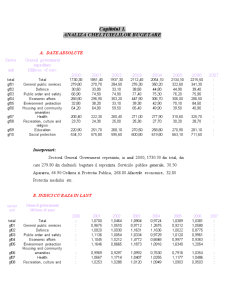 Analiza Bugetului Maltei - Pagina 2
