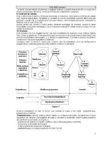 Programarea și controlul producției I - Pagina 3