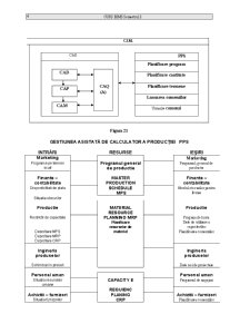 Utilizarea calculatorului în ingineria sistemelor de producție II - Pagina 4