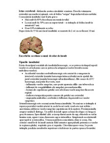 Ictus Cerebral - Pagina 1