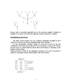 Programare paralelă în sisteme distrbuite - Pagina 4
