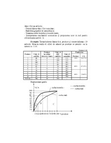 Analiza Economico - Financiara - Pagina 47