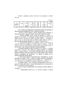 Analiza Economico - Financiara - Pagina 51