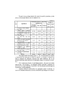 Analiza Economico - Financiara - Pagina 70