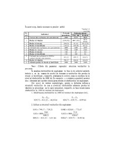Analiza Economico - Financiara - Pagina 71