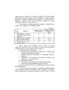 Analiza Economico - Financiara - Pagina 81
