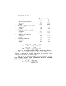 Analiza Economico - Financiara - Pagina 98