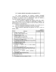 Analiza Economico - Financiara - Pagina 137