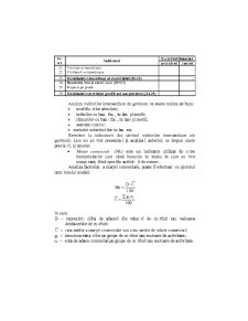 Analiza Economico - Financiara - Pagina 138