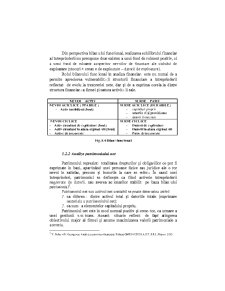 Analiza Economico - Financiara - Pagina 180