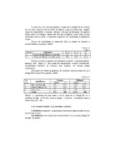 Analiza Economico - Financiara - Pagina 193