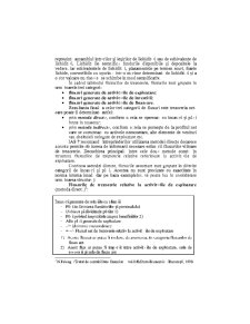 Analiza Economico - Financiara - Pagina 202