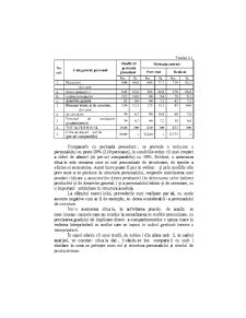 Analiza Economico - Financiara - Pagina 217