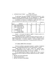 Analiza Economico - Financiara - Pagina 219