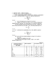 Analiza Economico - Financiara - Pagina 220