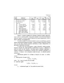 Analiza Economico - Financiara - Pagina 222
