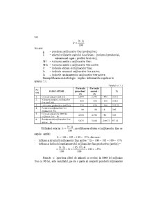 Analiza Economico - Financiara - Pagina 237