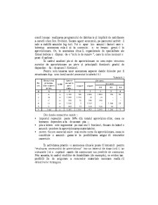 Analiza Economico - Financiara - Pagina 249