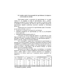 Analiza Economico - Financiara - Pagina 251