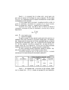 Analiza Economico - Financiara - Pagina 255