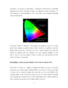 DLP - Digital Light Processing - Pagina 4