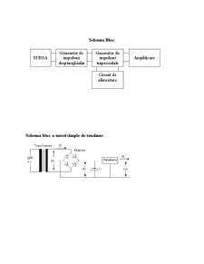 Generator de Semnal Trapezoidal - Pagina 4
