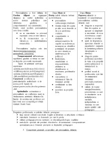 Calități și abilități manageriale în școli - Pagina 5