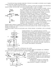 Acționări hidraulice - Pagina 2