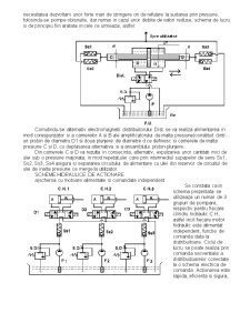 Acționări hidraulice - Pagina 3