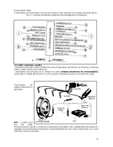 Mecatronica Automobilului - Curs 8 - Pagina 5