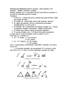 Structura mecanismelor - Pagina 1