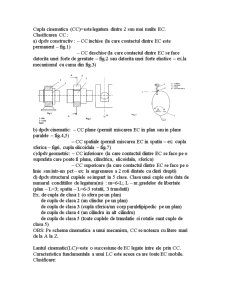 Structura mecanismelor - Pagina 2