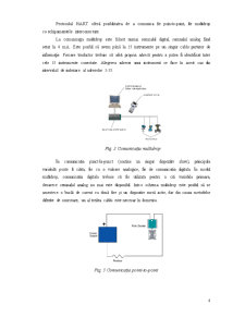 Protocolul de Comunicatie HART - Pagina 4