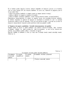 Derularea Contractului Internațional de vânzare-cumpărare - Pagina 5