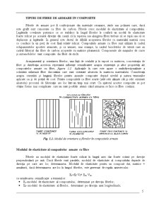 Materiale compozite - fibre continue - tehnologii, caracteristici și metode de obținere - Pagina 5