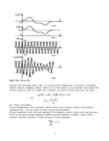 Capitolul 1 - modulația semnalelor - Pagina 2