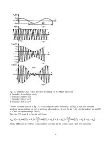 Capitolul 1 - modulația semnalelor - Pagina 4