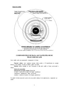 Sisteme Integrate de Comunicații - Pagina 3
