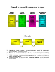 Managementul Schimbării un Aspect Inevitabill al Managementului Strategic - Pagina 3