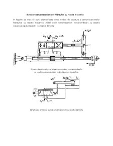 Servomecanisme hidraulice la mașinile unelte - Pagina 3