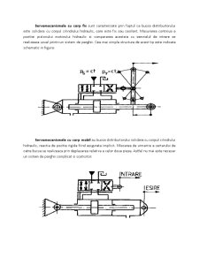 Servomecanisme hidraulice la mașinile unelte - Pagina 4