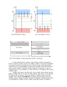 Semiconductori - Pagina 5