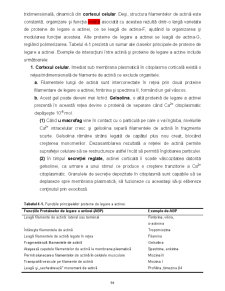 Biologie celulară - Pagina 54
