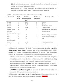Biologie celulară - Pagina 60