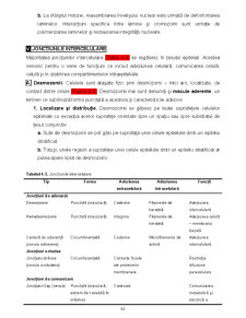 Biologie celulară - Pagina 63