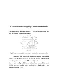 Tratamente termomecanice aplicate aliajului cu memoria formei CuAlNi13 - Pagina 3