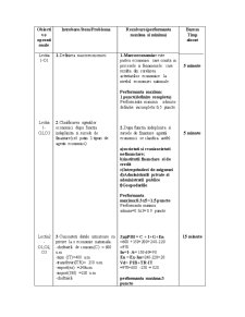 Planul unei lecții de economie - pedagogie - Pagina 1