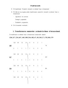 Conversia Numerelor în Sistemul Binar și Hexazecimal - Pagina 1