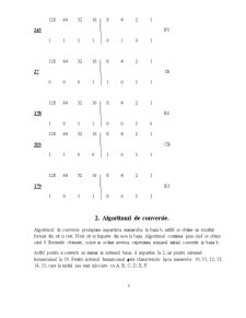 Conversia Numerelor în Sistemul Binar și Hexazecimal - Pagina 3