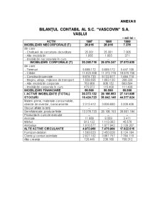 Politică de produs la SC Vascovin SA Vaslui - Pagina 2